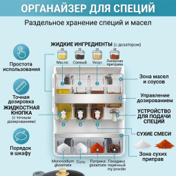 Органайзер диспенсер для специй и масел настенный с дозатором купить оптом на Opptop по низкой цене с бесплатной доставкой до тк
